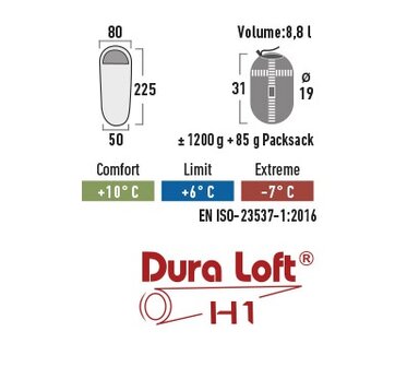 High Peak Lite Pak 1200 | Lichtgewicht Mummie Slaapzak