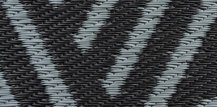 Safarica Safarimat | Lacrimal Black/Grey | Buitenkleed | Diverse Maten