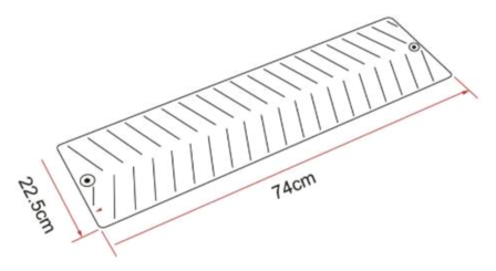 Fiamma Grip System