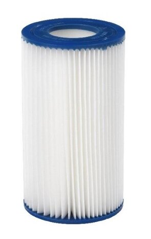 Cartridge filter Type III